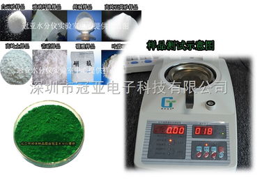 探索SFY系列畅销款有机肥料水分测定仪 精准测量，助力高效农业生产